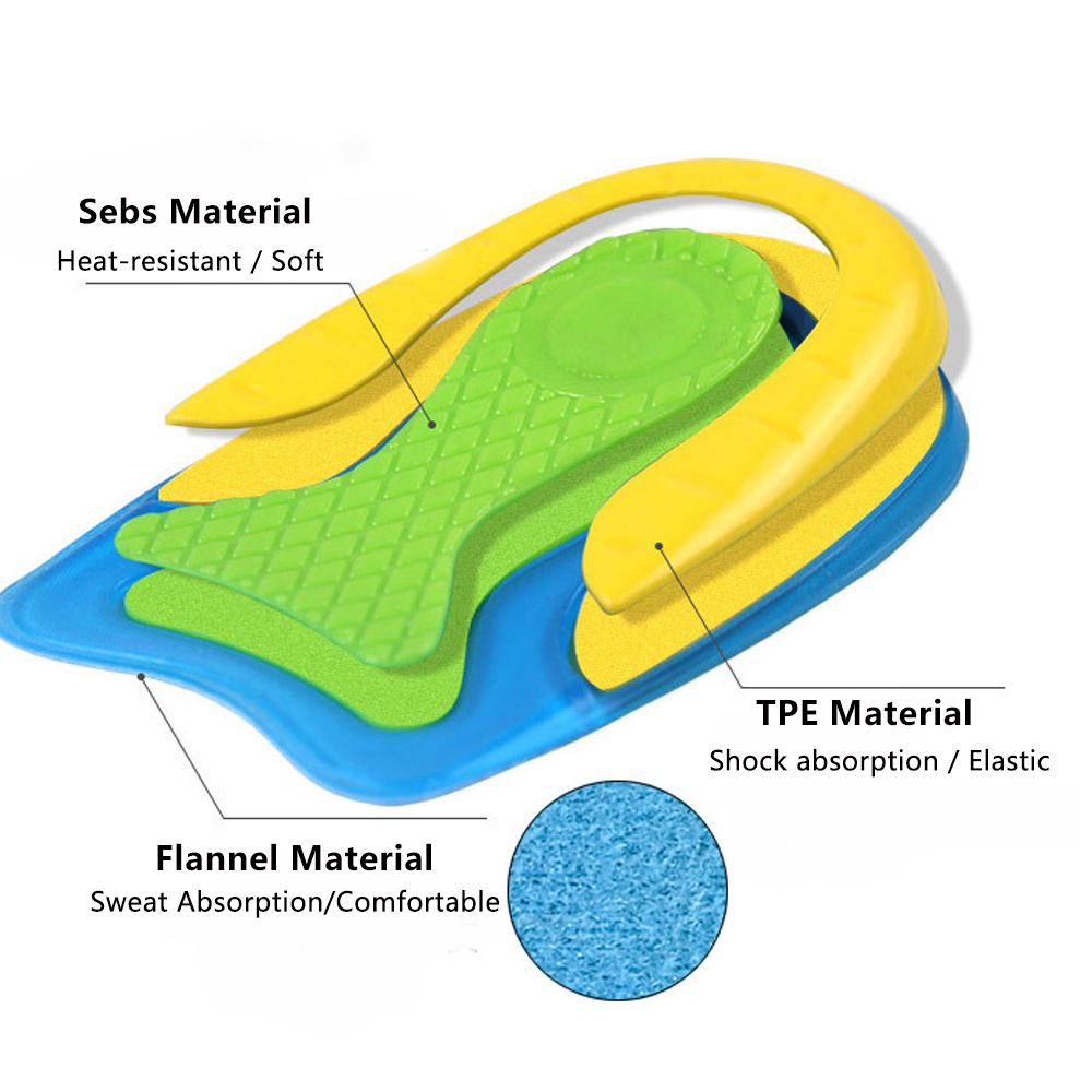 Silikonowe miseczki na piętę d – Women'S Shoes With Plantar Fasciitis recenzja i cena