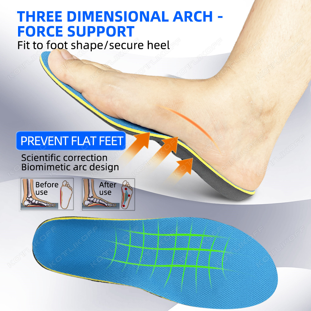 Szablon płaskostopia Arch Supp – Women'S Shoes With Plantar Fasciitis recenzja i cena