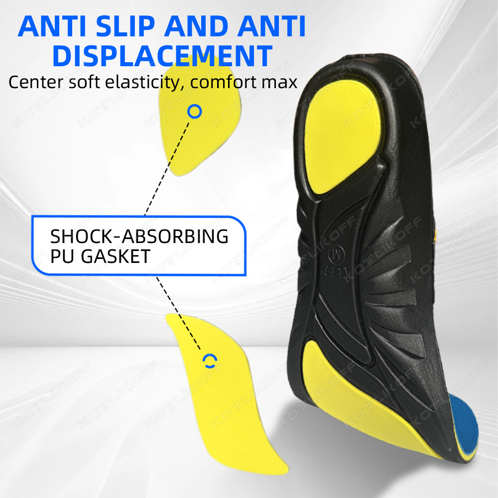 Szablon płaskostopia Arch Supp – Women'S Shoes With Plantar Fasciitis recenzja i cena