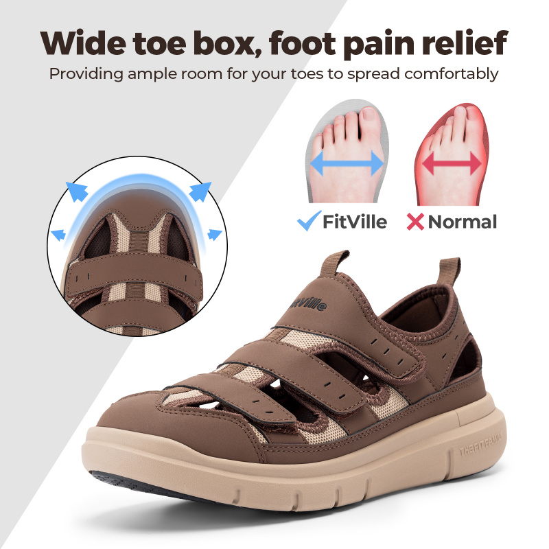 Letnie męskie sandały poszerzo – Women'S Shoes With Plantar Fasciitis recenzja i cena