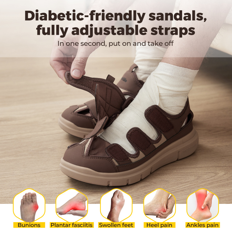 Letnie męskie sandały poszerzo – Women'S Shoes With Plantar Fasciitis recenzja i cena